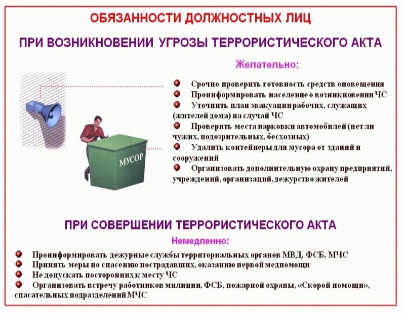 Функциональные обязанности по антитеррористической безопасности. План мероприятий по антитеррористической защищенности. Взаимодействие с правоохранительными органами по антитеррору. Антитеррор обязанности должностных лиц.